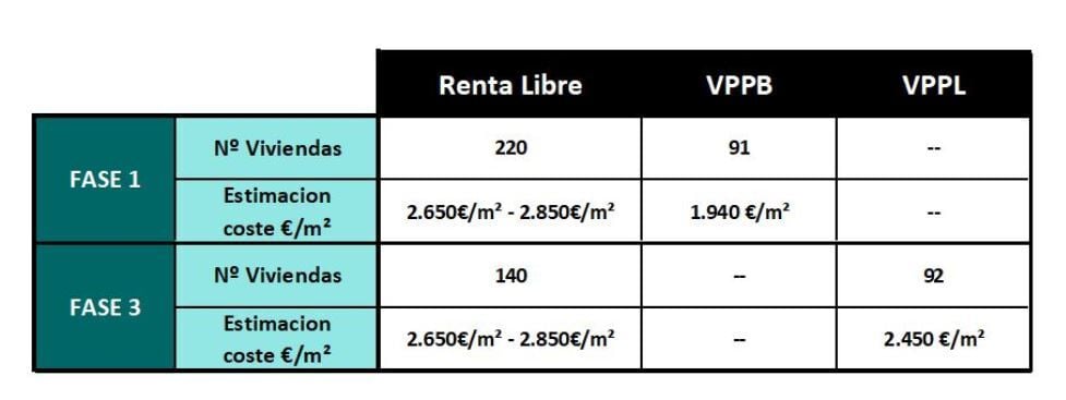estimacion